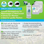 Cleanofant Wohnwagen Sprühversiegelung 2,3L